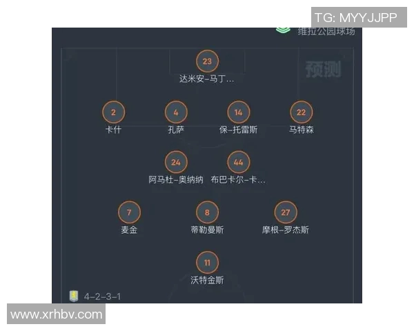 英超球队阵容深度解析与战术布局探讨