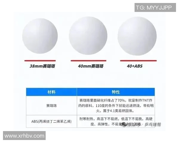 乒乓球赛事用球规格全面更新新标准引发广泛关注与讨论