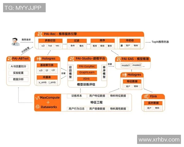 推动体育APP用户增长的策略与市场趋势分析