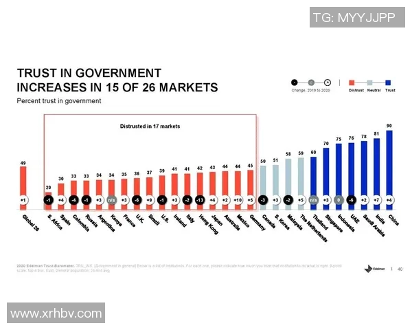 官方信息发布新规助力透明沟通提升公众信任与参与度 官方信息发布新规助力透明沟通提升公众信任与参与度
